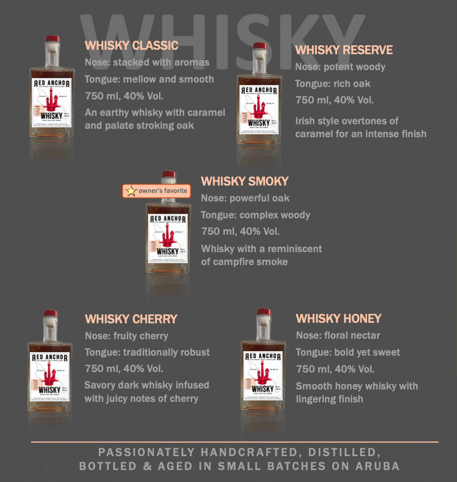 Portfolio-Whisky-Half